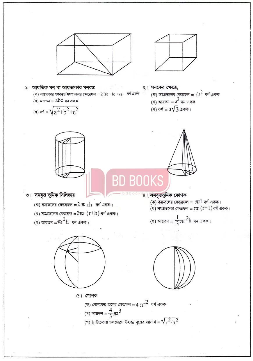Papersoft Higher Math Practical Book