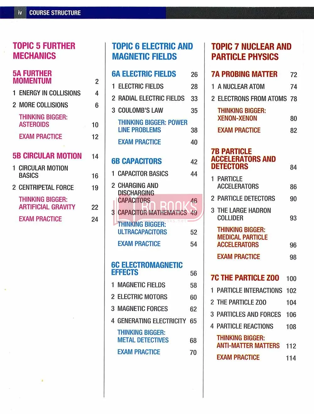 Pearson Edexcel International A Level Physics Student Book 2 : Local ...