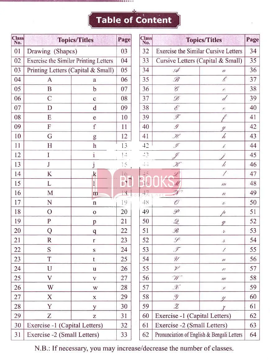 Handwriting Exercise Khata : English Letters - Normal And Cursive | BD ...